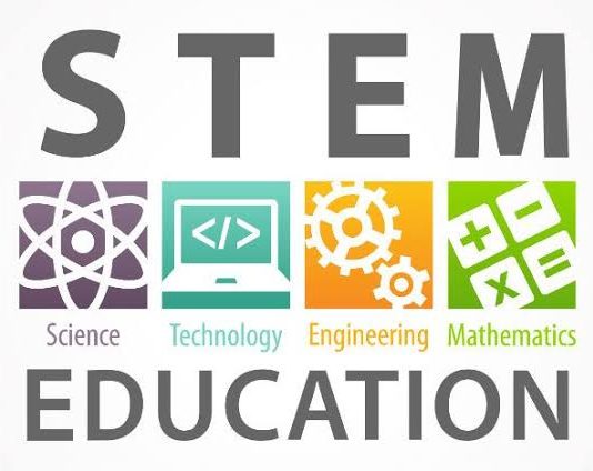 Stem education, What is stem education, Stem learning