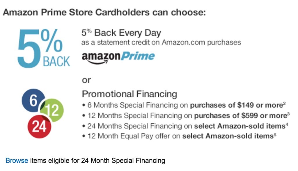 amazon store card