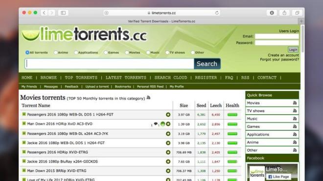 extratorrent sites