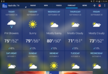 weather channel