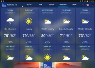 weather channel