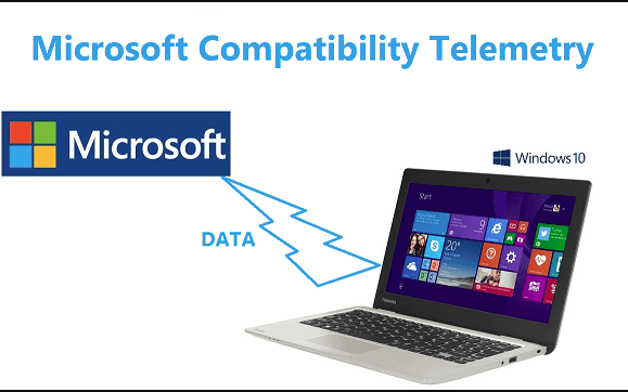 Microsoft compatibility telemetry, Microsoft Compatibility Telemetry high disk