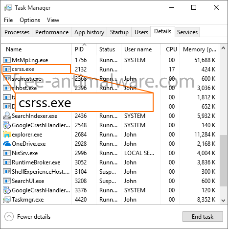 Csrss.exe trojan, Csrss.exe